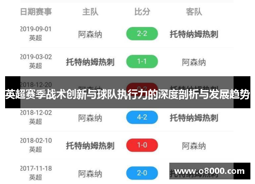 英超赛季战术创新与球队执行力的深度剖析与发展趋势
